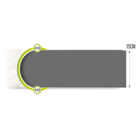 Bresso Max habszivacs matrac 90 x 200 cm