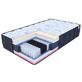 Többzsebes rugós matrac Comfort 90 x 200 cm, FDM